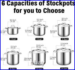18/10 Stainless Steel 20-Qt Stockpot, Even Heat Distribution