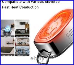 2-Tier Stainless Steel Fish Steamer & Stockpot Multi-Use Cooking Set