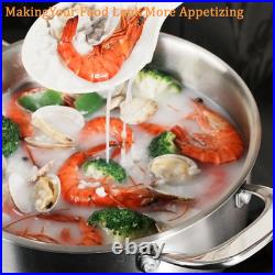 4 QT Professional Stainless Steel Saucepan with Lid, Induction Ready