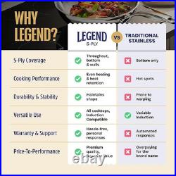 5-Ply Stainless Steel 12-Quart Stock Pot with Lid Induction Compatible, Oven S