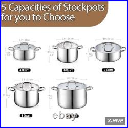 6 Quart Stainless Steel Stockpot with Lid, Tri-Ply Clad Induction Soup Pot, Silv