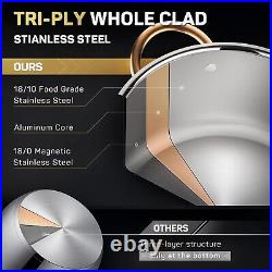 Premium Stainless Steel Stock Pot 12 Quart Copper Handle Glass Lid